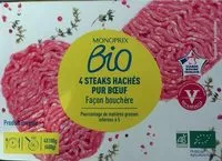 Mängden socker i Steaks hachés