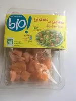 Mängden socker i Lardons de saumon