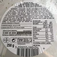 Mängden socker i Salade effilé de porc mariné