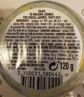 Mängden socker i Salade de boulghour, légumes, pois chiches, agrumes, fruits secs