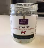Mängden socker i Pot au feu