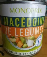 Mängden socker i Macédoine