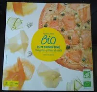 Mängden socker i Pizza saumon fumé courgettes grillées et aneth