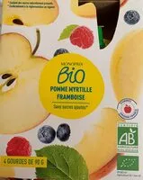 Mängden socker i Compote