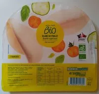 Mängden socker i Blanc de poulet Qualité supérieure
