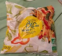 Mängden socker i Mélange de 5 légumes