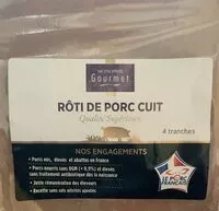 Mängden socker i Rôti de porc cuit