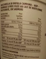 Mängden socker i Mozzarella di Bufala Campana