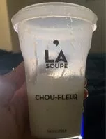 Mängden socker i Gvvvvv