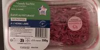 Mängden socker i Viande Hachée