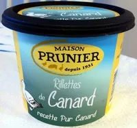 Mängden socker i Rillettes de Canard
