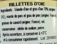 Mängden socker i Rillettes d'oie