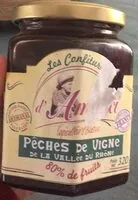 Mängden socker i Confiture Pêches de Vigne