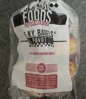 Mängden socker i Bagels