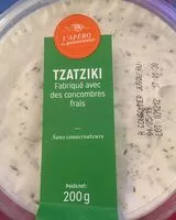 Mängden socker i Tzatziki