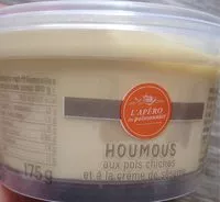 Mängden socker i Houmous