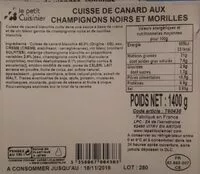 Mängden socker i Cuisse de canard aux champignons noirs et morilles