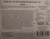 Mängden socker i Coq au vin et écrasé de pommes de terre