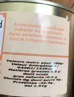 Mängden socker i Confit de canard gésiers