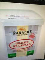 Mängden socker i Graisse de canard fondue