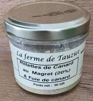 Mängden socker i Rillettes de canard au magret et foi de canard