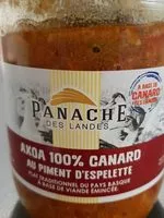 Mängden socker i AXOA 100% CANARD AU PIMENT D ESPELETTE