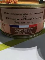 Mängden socker i Rillettes de canard au piment d'Espelette