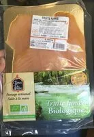 Mängden socker i Truite fumée