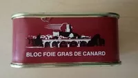 Mängden socker i Bloc de foie gras de canard