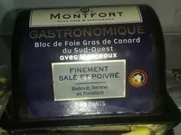 Mängden socker i Bloc de Foie Gras de Canard du Sud-Ouest
