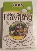 Mängden socker i Anis