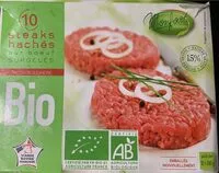 Mängden socker i Steak Hache Facon Bouchere