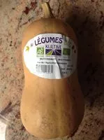 Mängden socker i Butternut