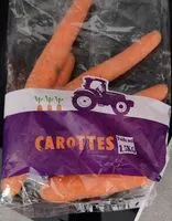 Mängden socker i Carrots