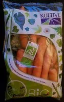 Mängden socker i Carrotes Bio 1 kg
