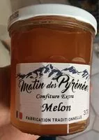 Mängden socker i Confiture