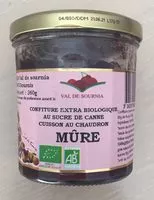 Mängden socker i Confiture mûre