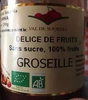 Mängden socker i Delice de fruits Groseille