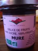 Mängden socker i Délice de fruits