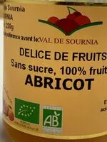 Mängden socker i Confiture