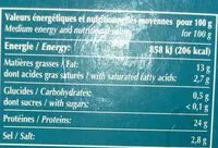 Mängden socker i Saumon Fumé