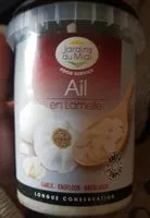 Mängden socker i Ail en lamelle