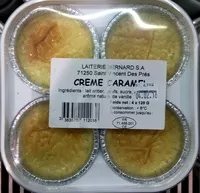 Mängden socker i Crème caramel