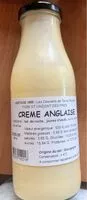 Mängden socker i Creme anglaise