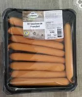 Mängden socker i 10 saucisses de francfort