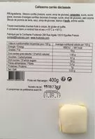 Mängden socker i Calissons carrés déclassés