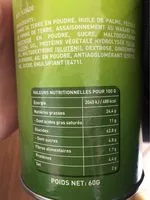 Mängden socker i Ohyo