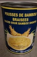 Mängden socker i POUSSE DE BAMBOU BRAISEES