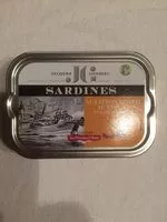 Mängden socker i Sardines