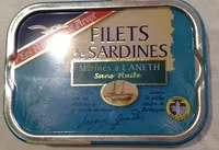 Mängden socker i Filets de sardines marinés à l'aneth 